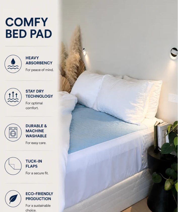 Care Facility Replenishment Pack 10 Comfy Absorbent Bed Pads