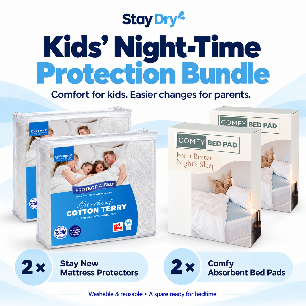 Kids’ Night-Time Protection Bundle
