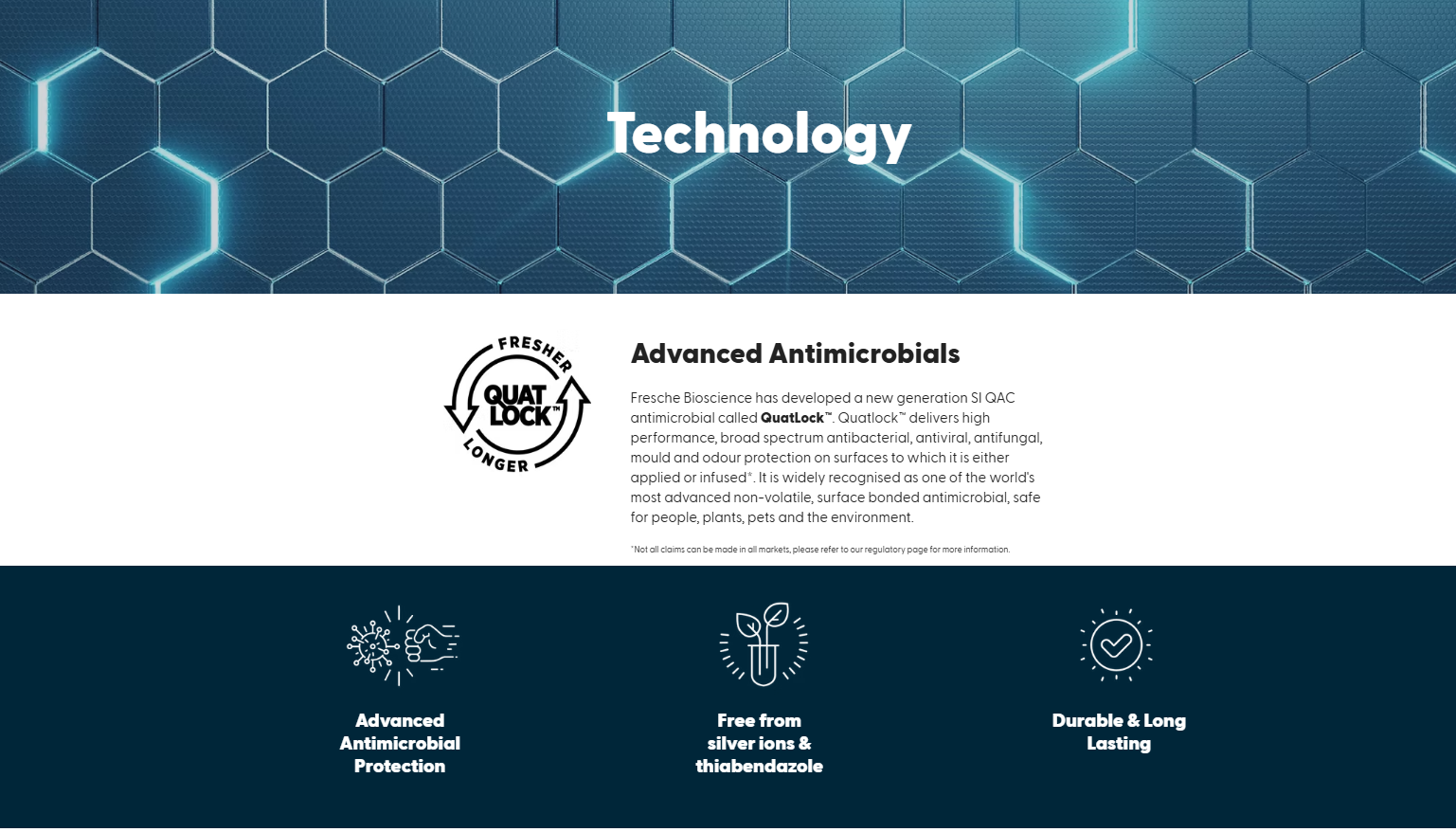 Stay Dry Medical grade  Encapsulated Mattress Covers