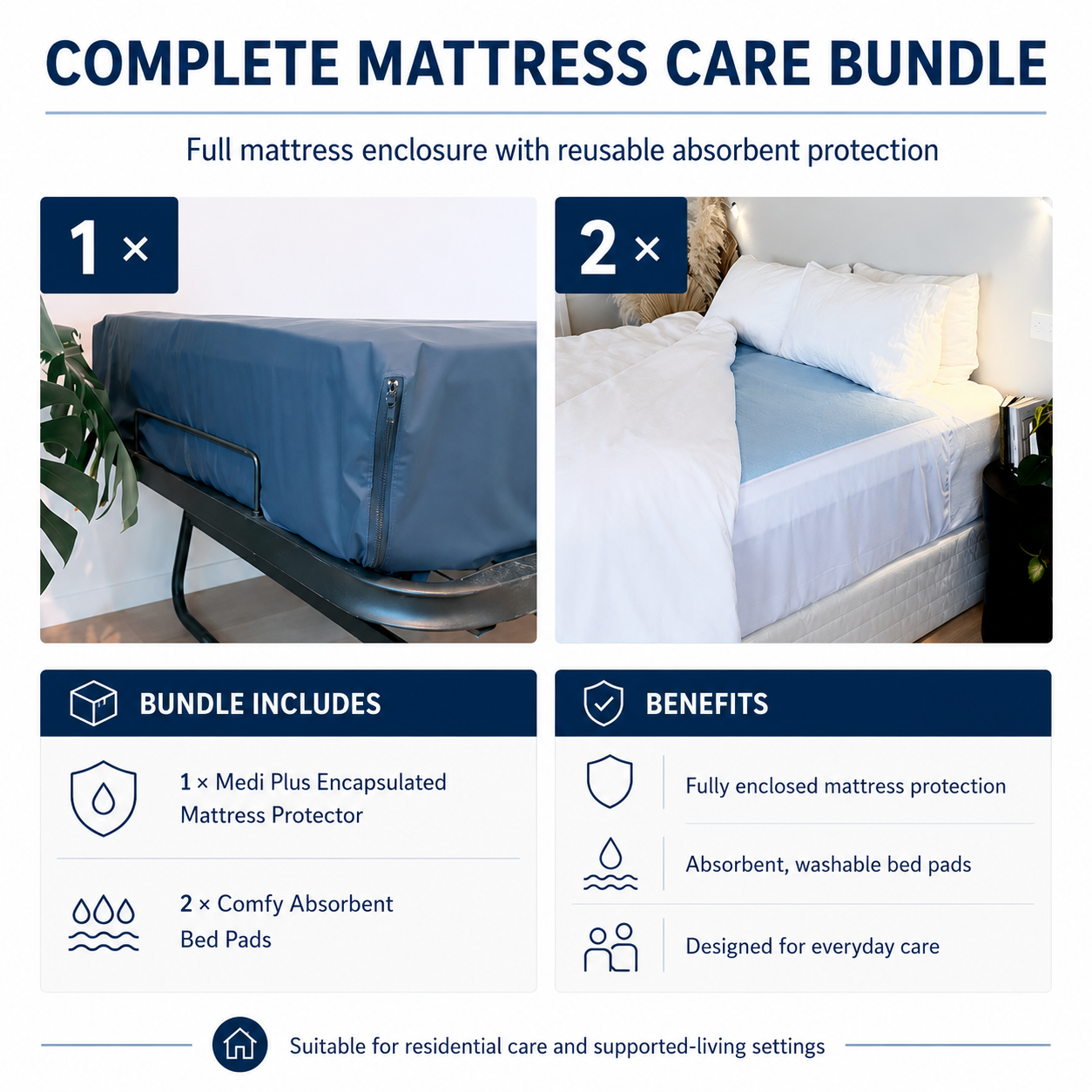 Complete Mattress Care Bundle