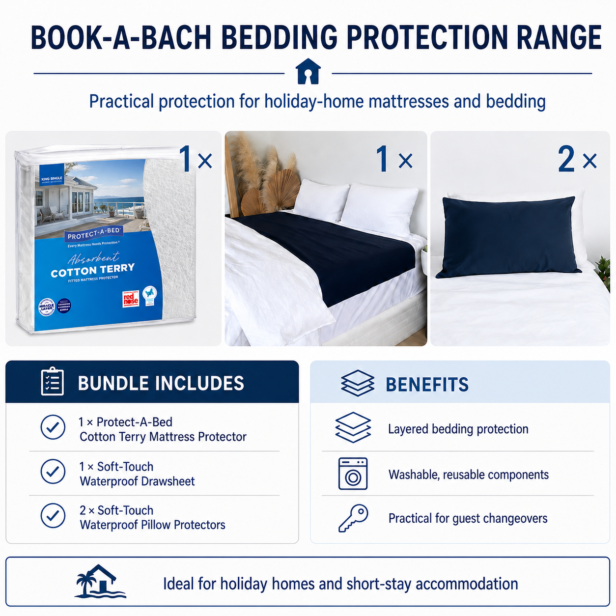 Book-a-Bach Ready Bundle
