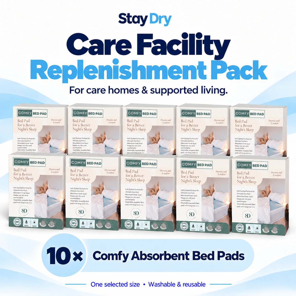 Care Facility Replenishment Pack 10 Comfy Absorbent Bed Pads