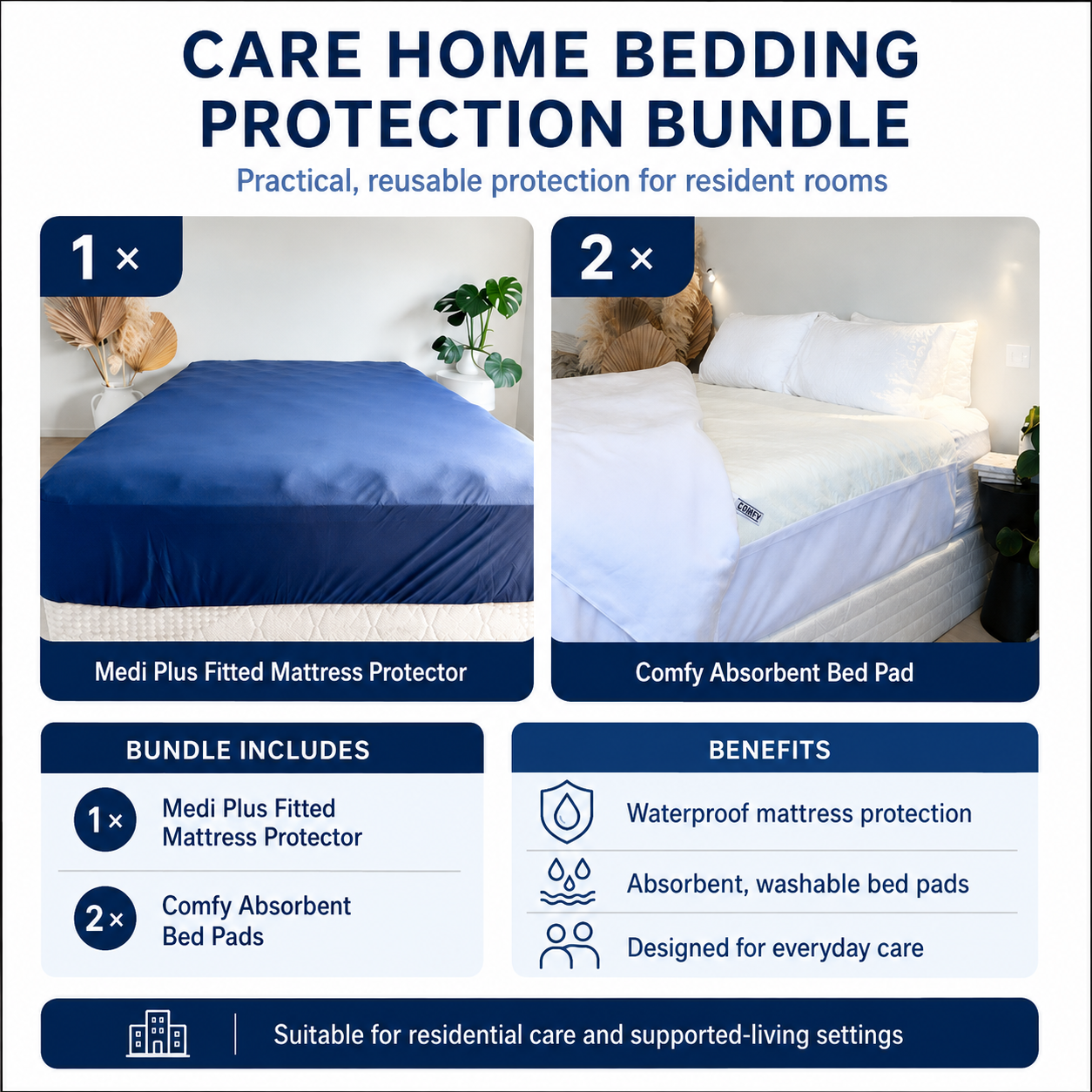 Care home Bedding Bundle (Single - Queen)