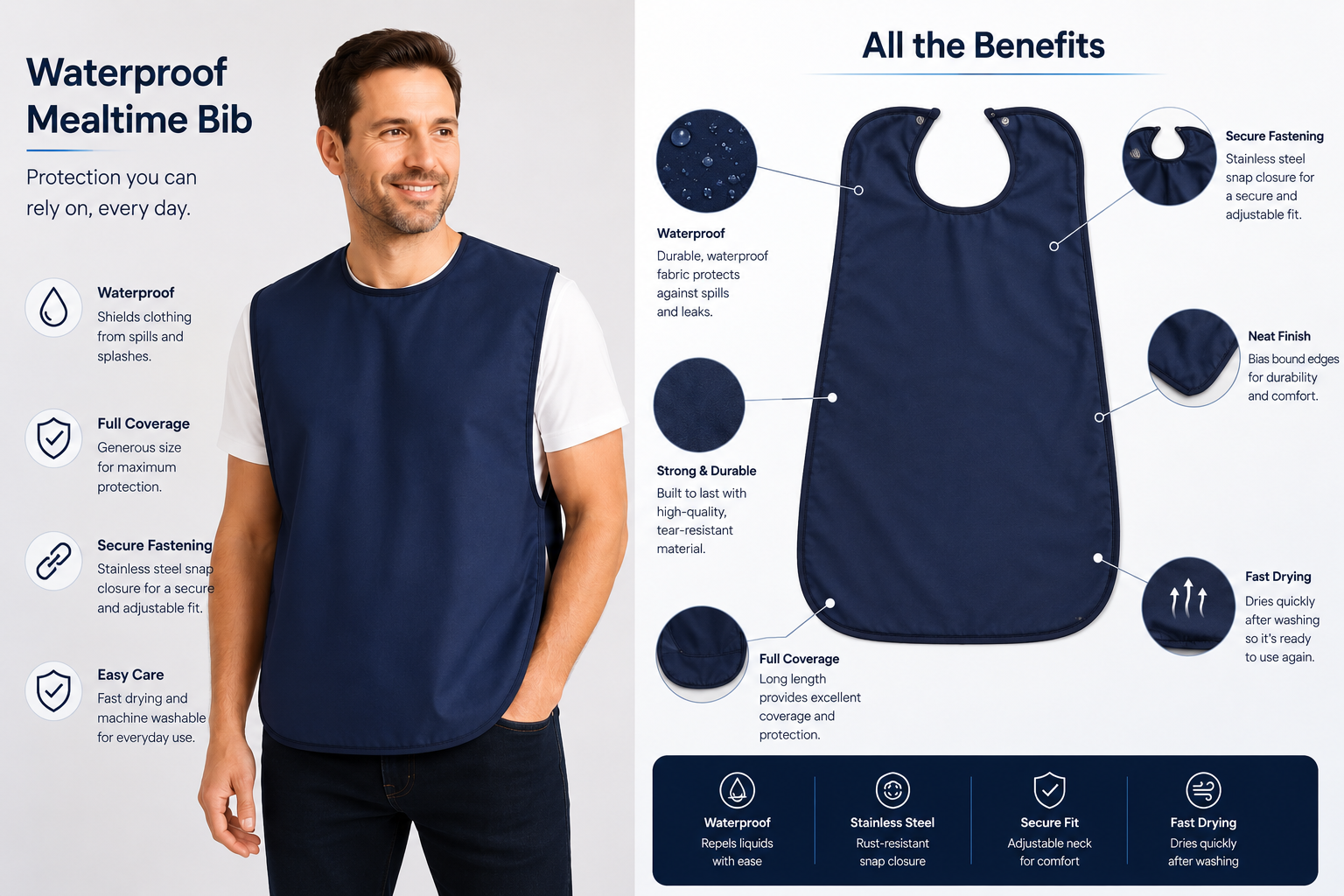 New Style Dry Bibs Plain - 3-Pack | Long Premium Clothing Protectors for Care Homes