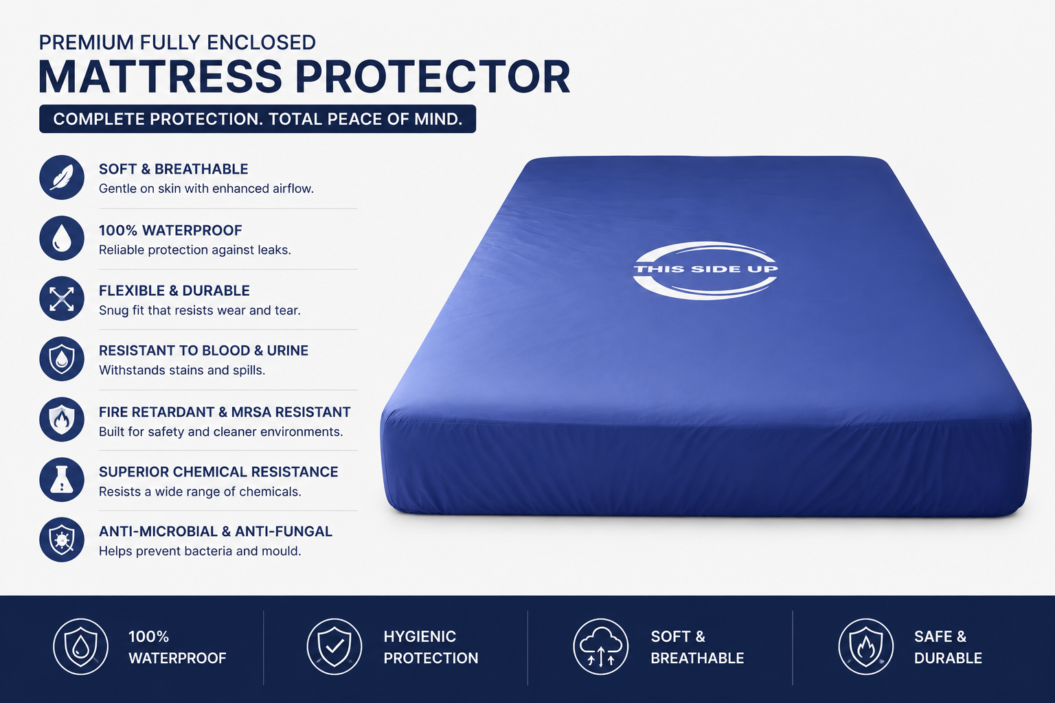 Stay-Dry Xtreme Waterproof MediPlus Mattress Covers -fitted.