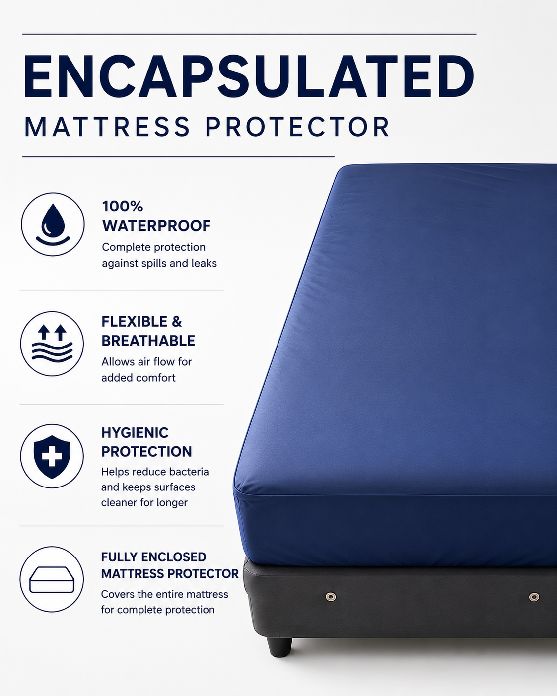 Stay Dry Medical grade  Encapsulated Mattress Covers - 9GX