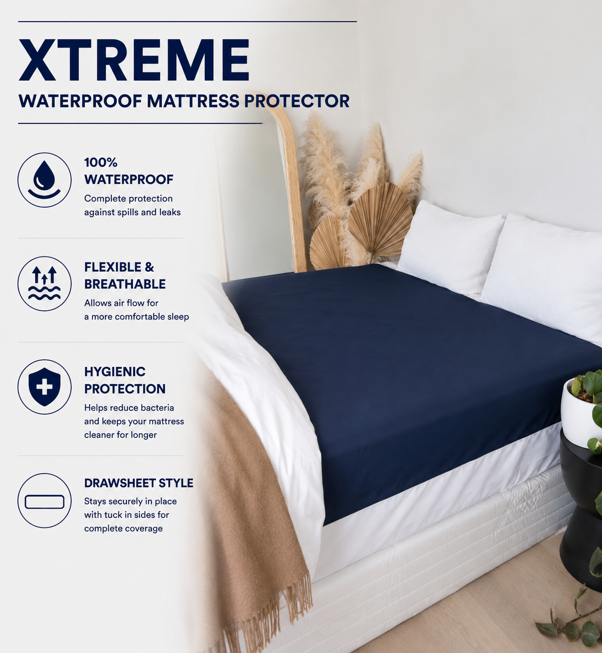DRAWSHEET - Stay-Dry Xtreme Waterproof MediPlus Mattress protector