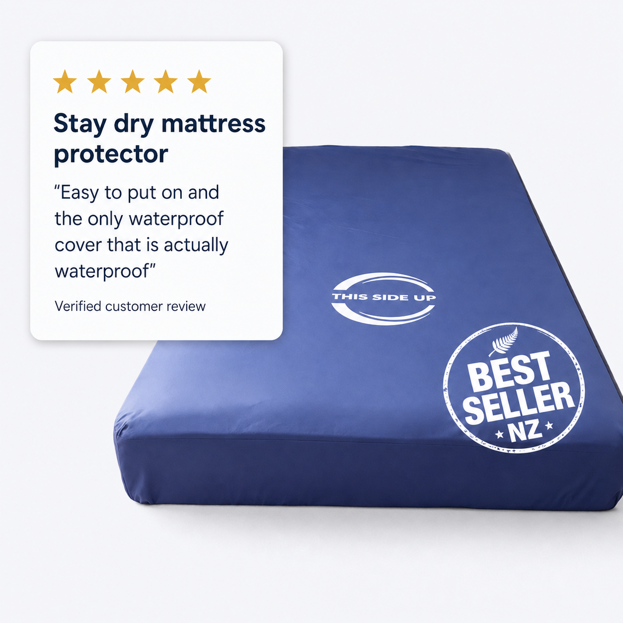 Stay Dry Medical Grade Waterproof Medi Plus Mattress Covers - Fitted Style.