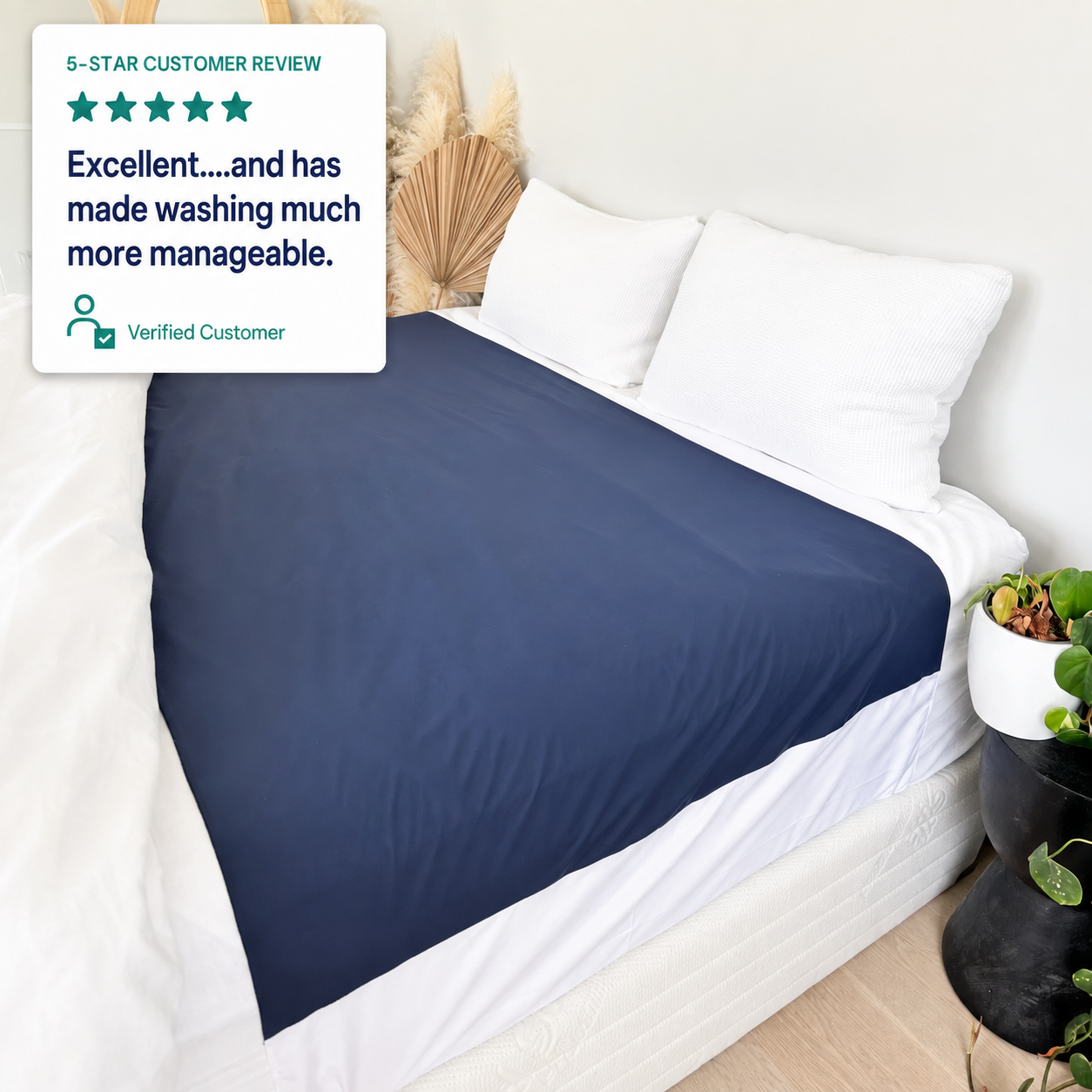 DRAWSHEET - Stay Dry Medical grade Waterproof Medi Plus Mattress protector