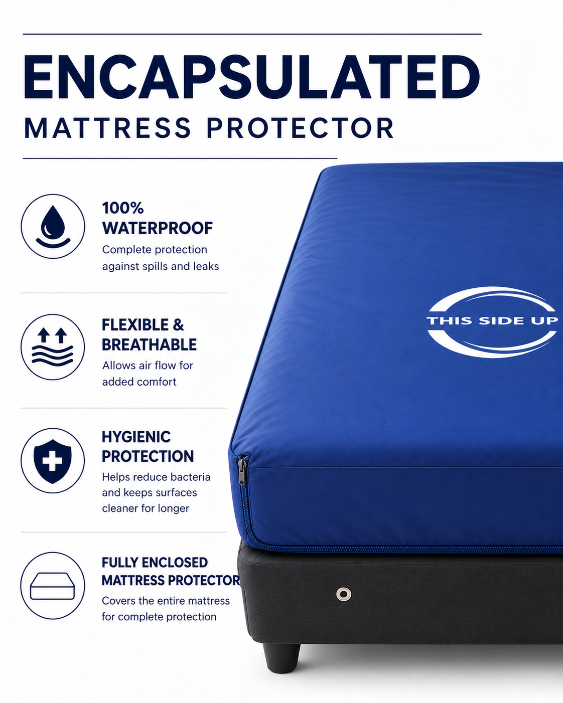 Stay Dry Medical Grade Encapsulated Mattress Covers - 9GX